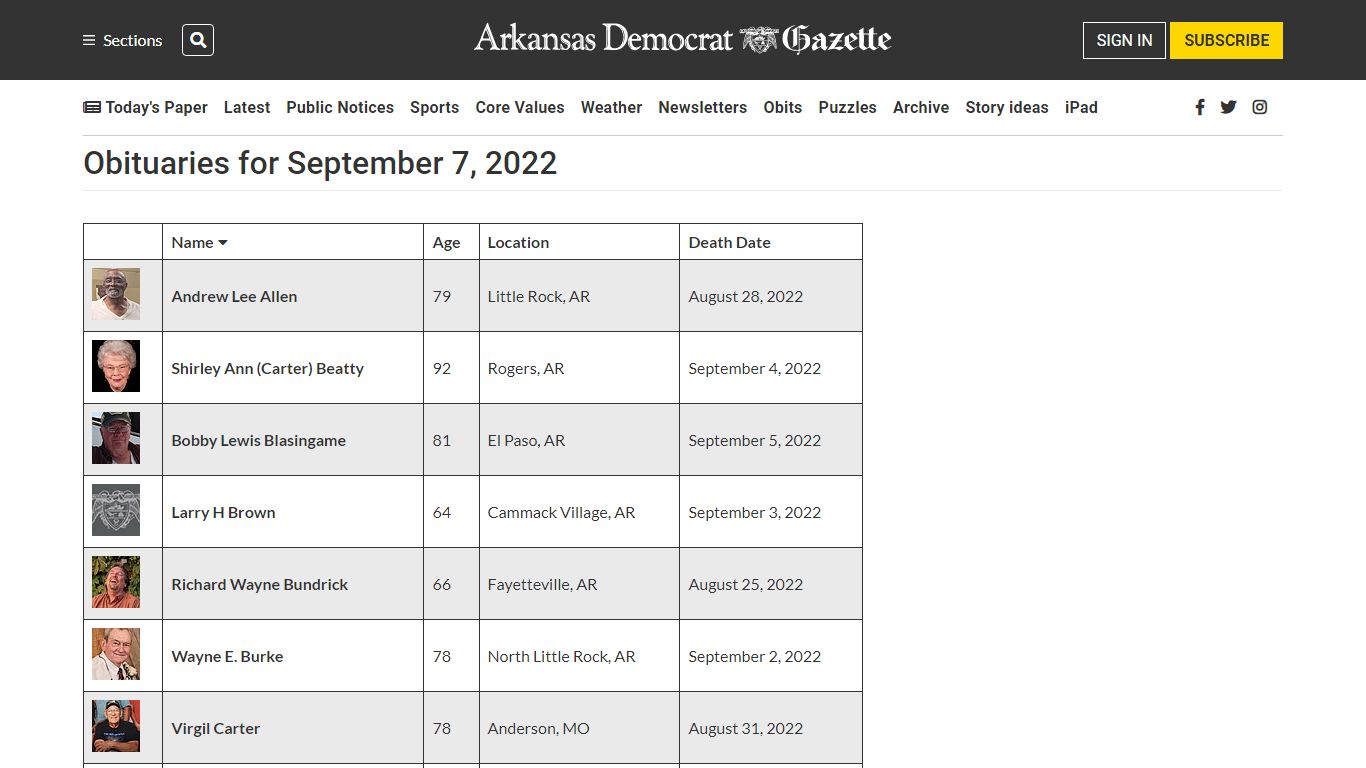 Obituaries for August 10, 2022 - Arkansas Democrat-Gazette